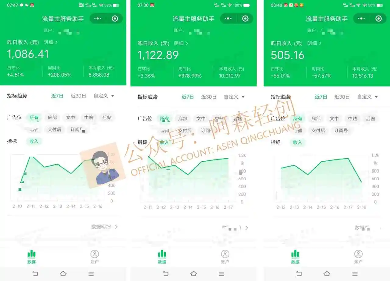（9535期）无需技术，AI掘金2.0插件让你轻松赚钱，短期做到月入3万！插图1