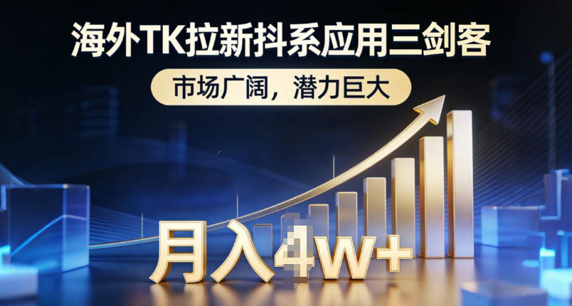 海外TK拉新抖系应用三剑客，市场广阔，潜力巨大，月入1w+-皓哥创业笔记