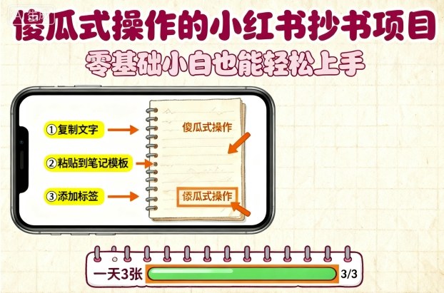 傻瓜式操作的小红书抄书项目，会复制粘贴就行，零基础小白也能一天3张-皓哥创业笔记