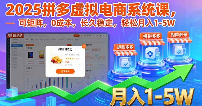 (16088期)2025拼多多虚拟电商系统课,可矩阵,0成本,长久稳定,轻松月入1-5W-皓哥创业笔记