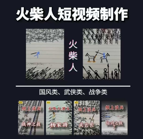 火柴人短视频-纸上谈兵，独一无二的视频展示风格，国风，战争动画，短视频差异化新赛道-皓哥创业笔记