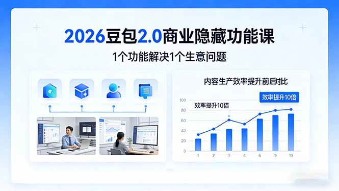 (17452期)2026豆包2.0商业隐藏功能课,1个功能解决1个生意问题,内容生产效率提升10倍-皓哥创业笔记