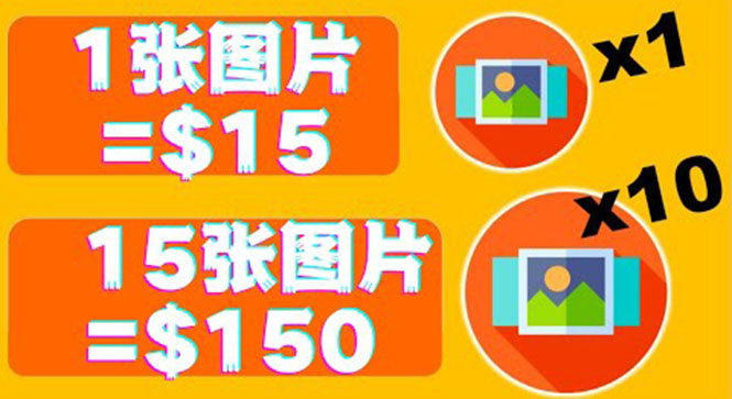 （3561期）分享一个全新的赚钱方式：每幅图片赚$15美元10张图片=150美元！-皓哥创业笔记