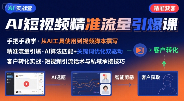 AI+短视频引爆精准客户实战营，手把手教你引爆Ai短视频精准流量-皓哥创业笔记