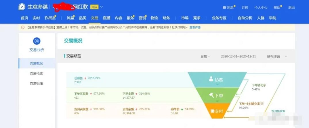 (1695期)淘宝网红店100%起店玩法:稳定月利润在5000块左右,轻松一人可操作多店