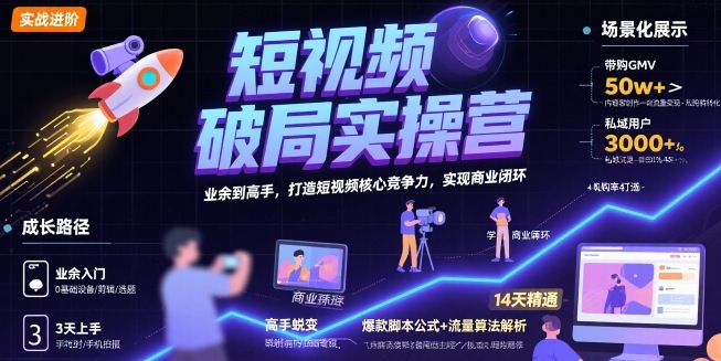 短视频破局实操营，业余到高手，打造短视频核心竞争力，实现商业闭环-皓哥创业笔记