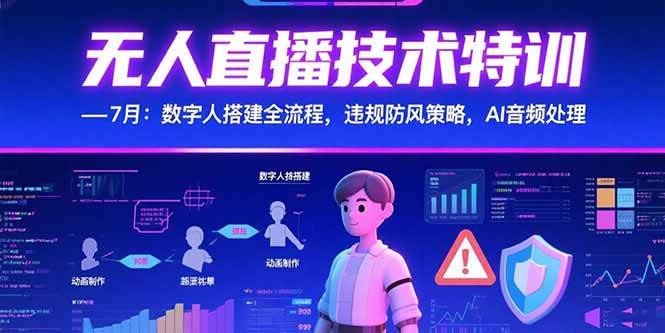 （15448期）无人直播技术特训-7月：数字人搭建全流程，违规防风策略，AI音频处理-皓哥创业笔记
