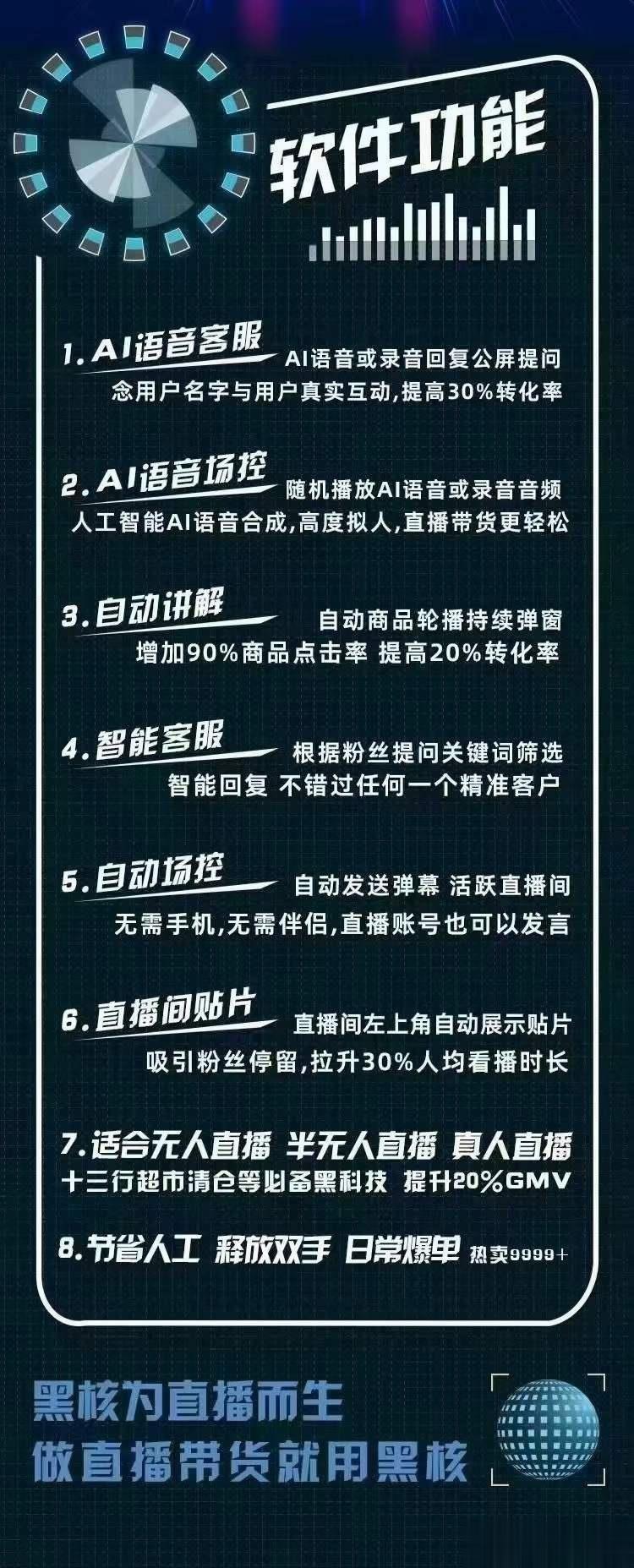 （4733期）【高端精品】外面收费998的黑核AI爆单助手，直播场控必备【永久版脚本】-皓哥创业笔记