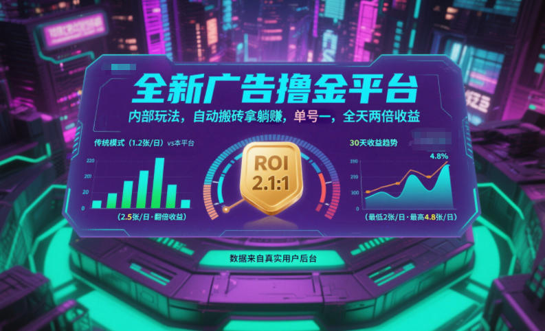 全新广告撸金平台，内部玩法，自动搬砖拿躺賺，单号一天保底2张+，全天两倍收益【揭秘】-皓哥创业笔记