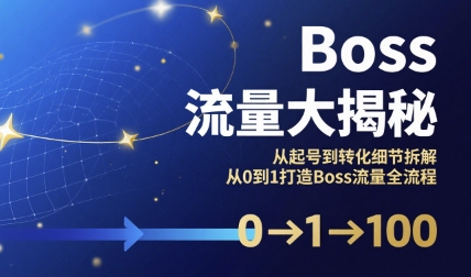 Boss流量大揭秘，从起号到转化细节拆解，从0到1打造Boss流量全流程-皓哥创业笔记
