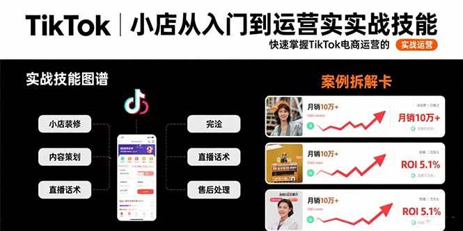 （15629期）TikTok小店从入门到运营实战技能：快速掌握TikTok电商运营的完整方法论-皓哥创业笔记