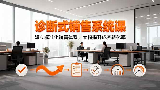 （16435期）诊断式销售系统课，建立标准化销售体系，大幅提升成交转化率-皓哥创业笔记