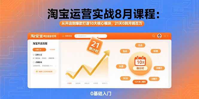 (15849期)淘宝运营实战8月课程:从开店到爆款打造10大核心模块,21天0到月销百万-皓哥创业笔记