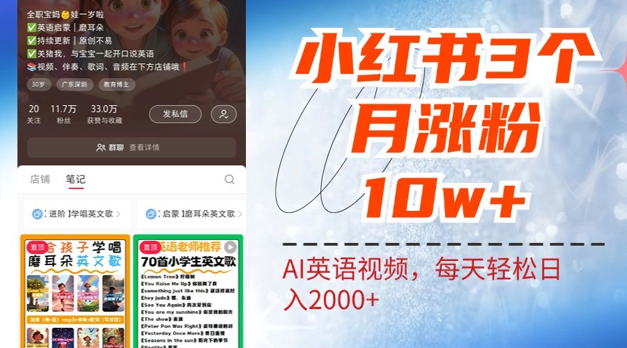 小红书三个月涨粉10W,AI英语视频0成本制作,每天轻松日入2000+-皓哥创业笔记