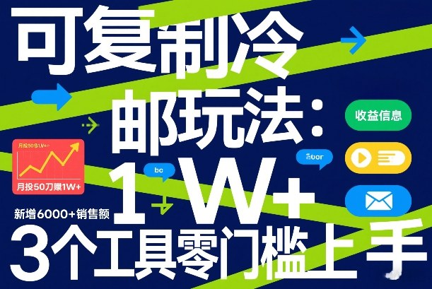 可复制冷邮件玩法：月投50刀賺1W+，新增6000+销售额，3个工具零门槛上手-皓哥创业笔记