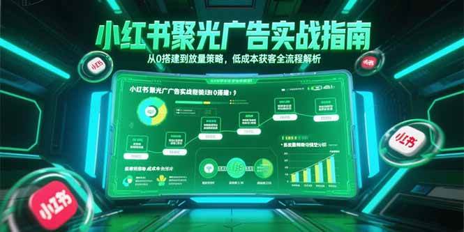 （15248期）小红书聚光广告实战指南，从0搭建到放量策略，低成本获客全流程解析-皓哥创业笔记