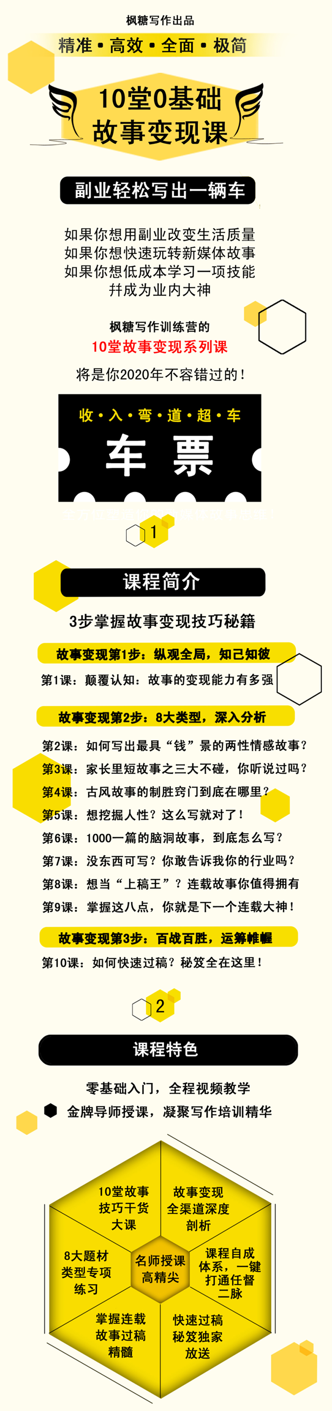 （1438期）枫糖写作10天0基础故事变现课：从不会下笔，到每月多赚5000+（10节视频课）-皓哥创业笔记