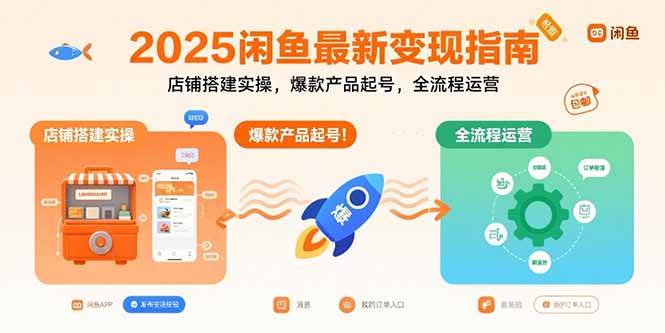 （15691期）2025闲鱼最新变现指南：店铺搭建实操，爆款产品起号，全流程运营-皓哥创业笔记