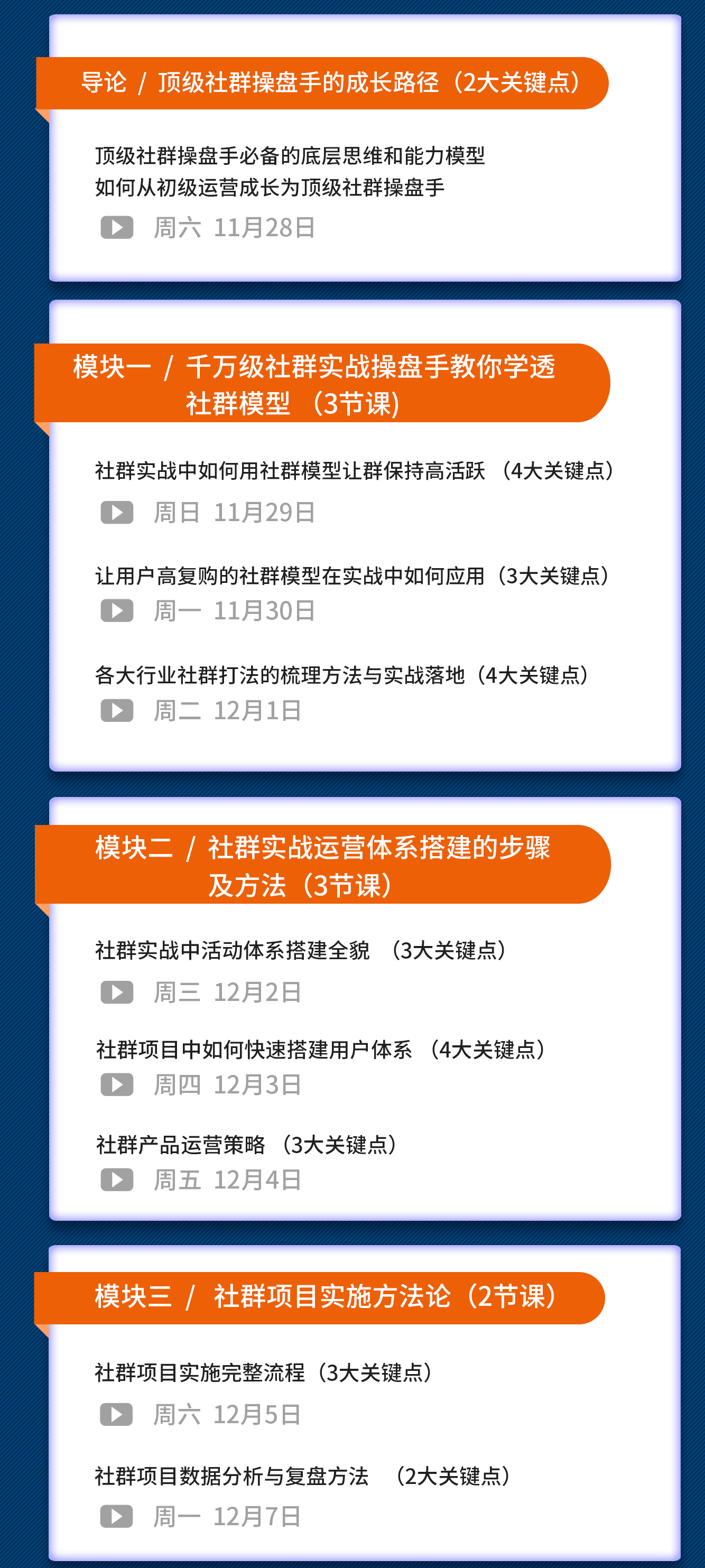 （1581期）《顶级社群操盘手俱乐部》实战方法+流量+项目+IP+工具 9大权益赋能-皓哥创业笔记