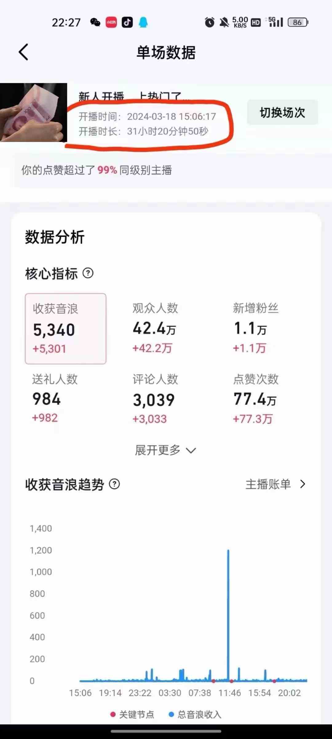 (9622期)抖音24小时无人直播音乐,不违规,不封号纯撸音浪,小白实操当天日入1000+-皓哥创业笔记