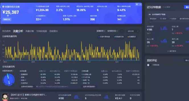 图片[1]-（14410期）Deepseek赋能无人直播，2025无人直播最强打法，单日收入1000+新手小白…-皓哥创业笔记