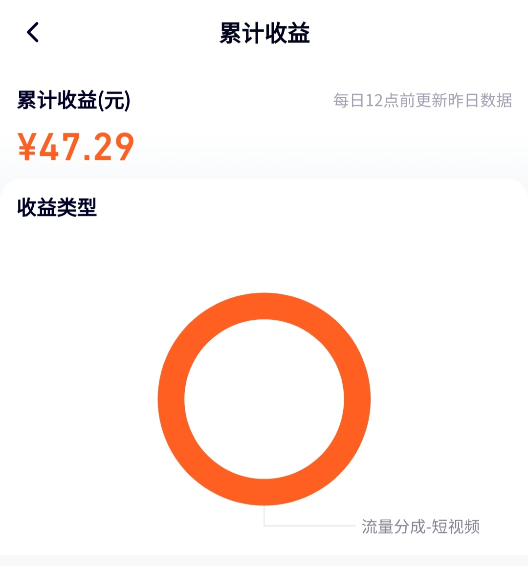 （4686期）最新腾讯视频创作者原创视频搬运项目，单号一天几十元【伪原创脚本+教程】-皓哥创业笔记