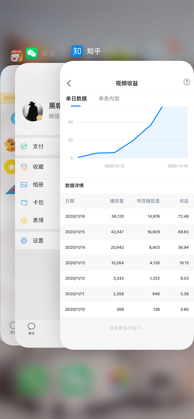 (1571期)黑帽子·知乎批量化无脑操作月赚3W,测试四五天时间稳定70-80元/天/号