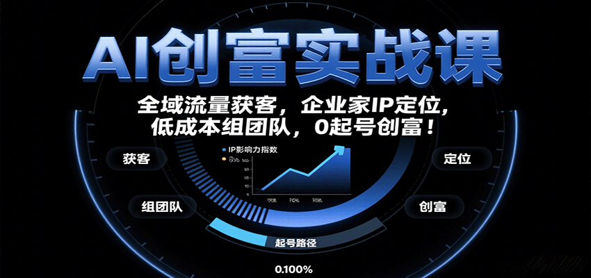 AI创富实战课：企业家IP定位，全域流量获客，低成本组团队，0起号创富！-皓哥创业笔记