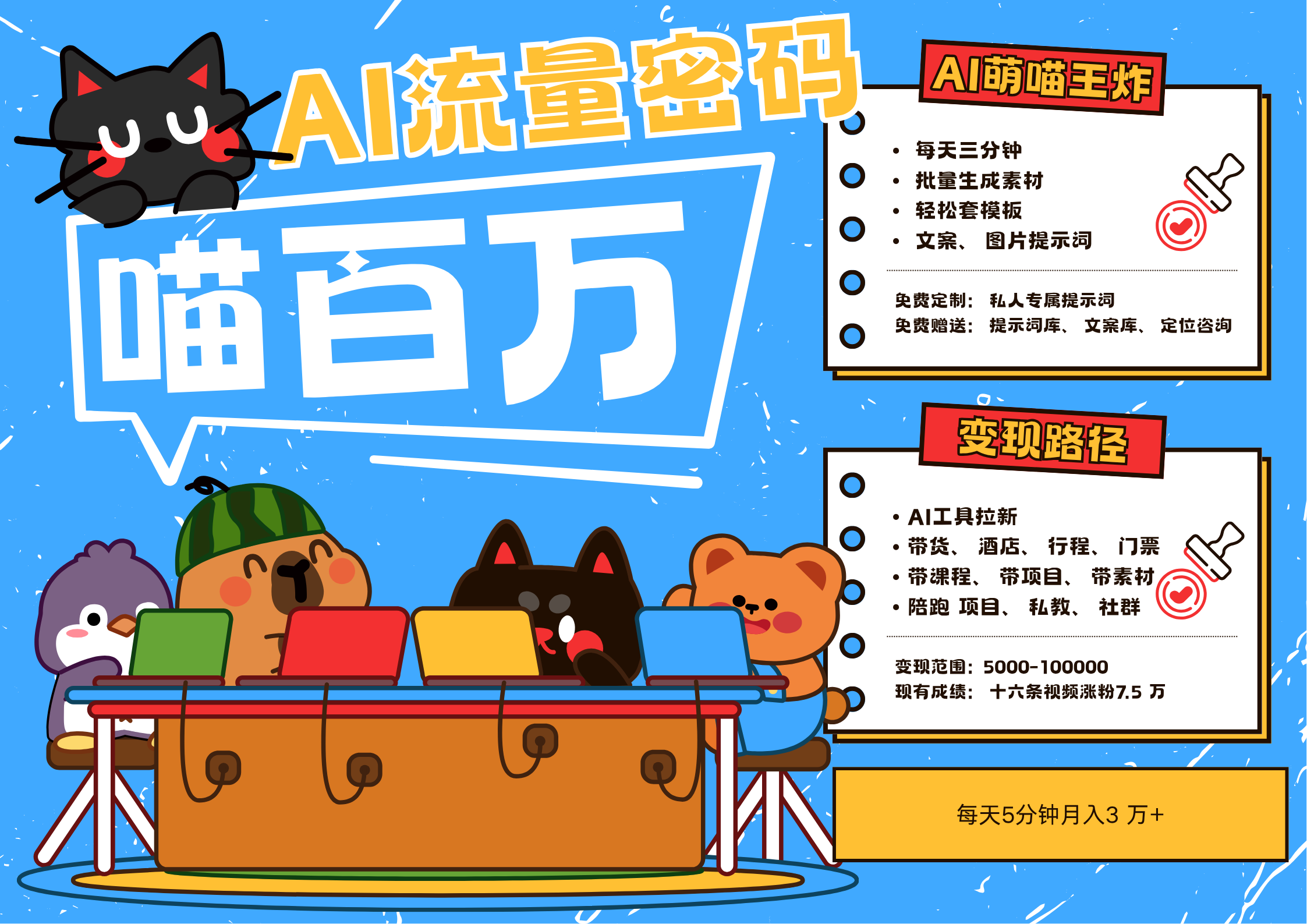 AI+宠物+旅行，2025最火流量密码 轻松用AI宠物做文旅账号，N种变现渠道月入五位数-皓哥创业笔记