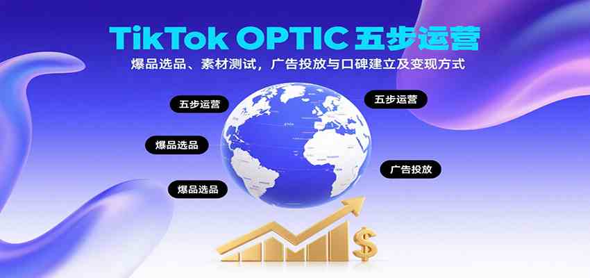 TikTok OPTIC五步运营，爆品选品、素材测试，广告投放与口碑建立及变现方式-皓哥创业笔记