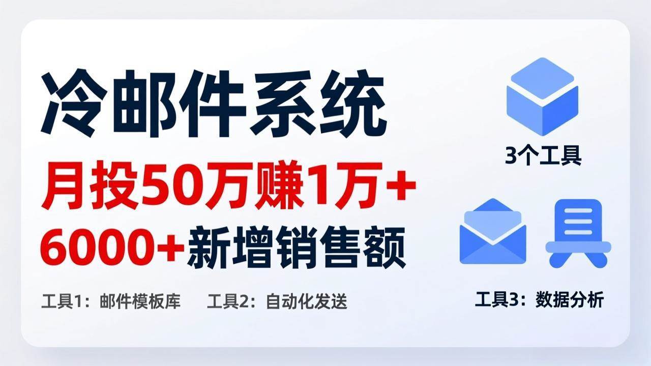 （17469期）月投 50 刀赚 1 万 +！冷邮件系统：6000 + 新增销售额，靠 3 个工具轻松搞-皓哥创业笔记