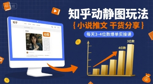 小说推文干货分享之知乎动静图玩法，每天3-4位数爆单实操课-皓哥创业笔记