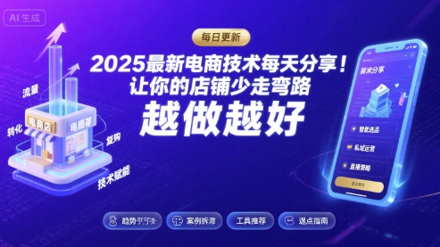 2025最新电商技术每天分享，让你的店铺少走弯路，越做越好(更新11月)-皓哥创业笔记