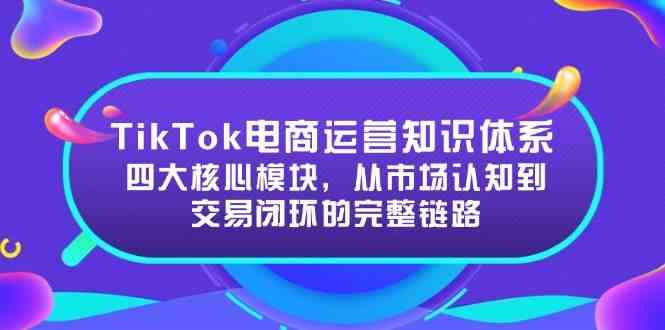 TikTok电商运营知识体系：四大核心模块，从市场认知到交易闭环的完整链路-皓哥创业笔记