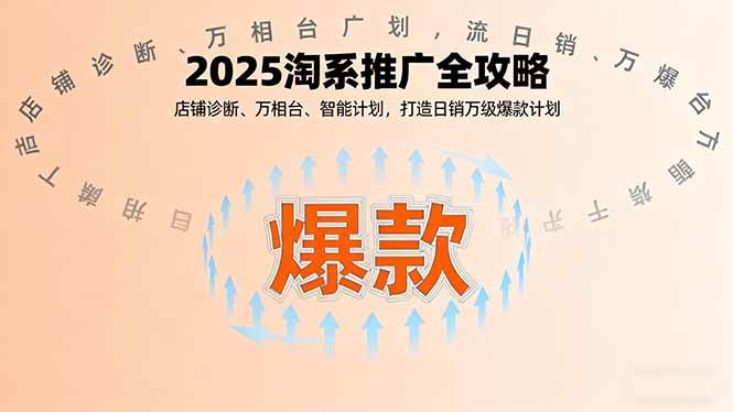 （16067期）2025淘系推广全攻略，店铺诊断、万相台、智能计划，打造日销万级爆款计划-皓哥创业笔记
