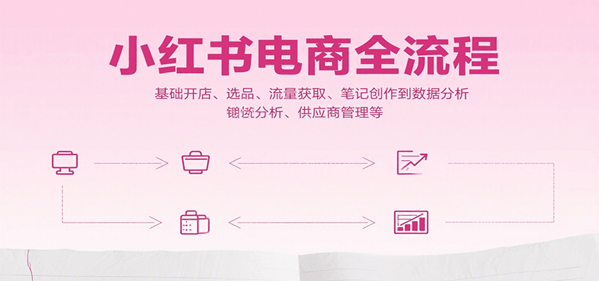 小红书电商全流程，基础开店、选品、流量获取、笔记创作到数据分析、供应商管理等-皓哥创业笔记