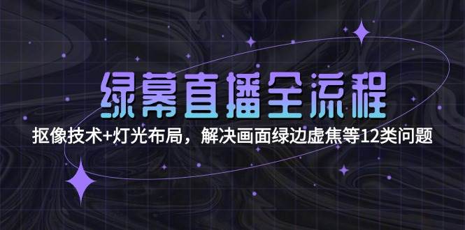 （15044期）绿幕直播全流程：抠像技术+灯光布局，解决画面绿边虚焦等12类问题-皓哥创业笔记