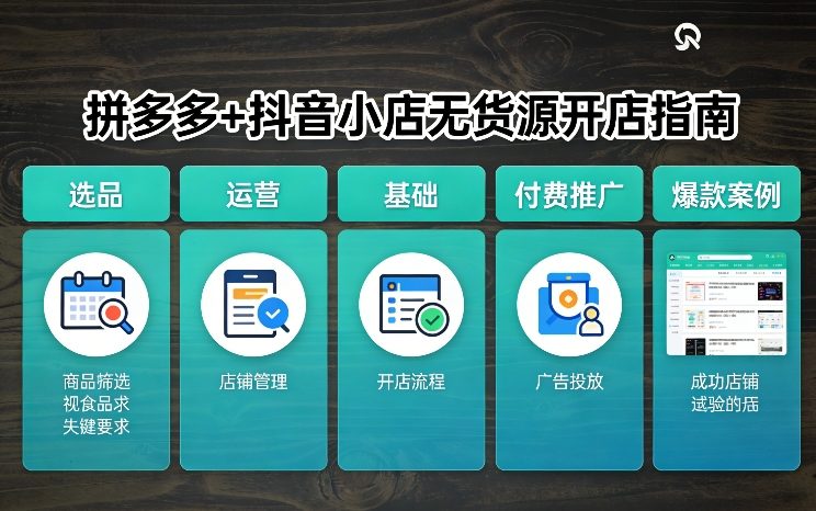 拼多多+抖音小店无货源开店，包括：选品、运营、基础、付费推广、爆款案例等(更新26年2月)-皓哥创业笔记