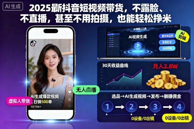 2025最新抖音短视频带货，不露脸、不直播，甚至不用拍摄，也能轻松挣米-皓哥创业笔记