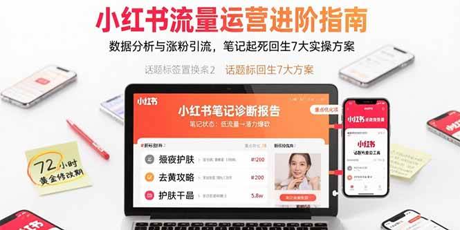 （15827期）小红书流量运营进阶指南，数据分析与涨粉引流，笔记起死回生7大实操方案-皓哥创业笔记
