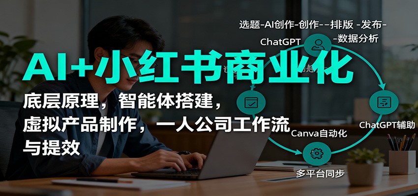 AI+小红书商业化，底层原理，智能体搭建，虚拟产品制作，一人公司工作流与提效-皓哥创业笔记