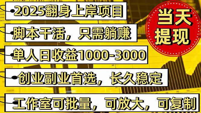 （16225期）稳定八年美金掘金2.0脚本干活，只需躺赚。单人日收益1000-3000可批量、…-皓哥创业笔记