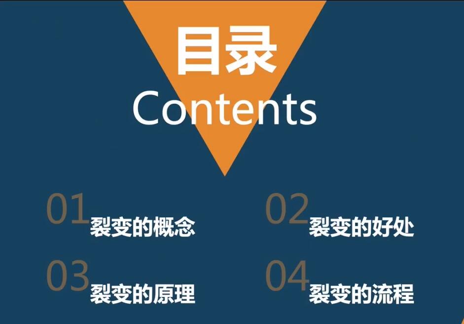 （3263期）「粉丝裂变训练营」0-1-1w爆发式增长，24小时不断的涨粉-睡觉也在涨-16节课-皓哥创业笔记