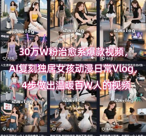 30万W粉治愈系爆款视频,AI复刻独居女孩动漫日常Vlog,4步做出温暖百W人的视频-皓哥创业笔记