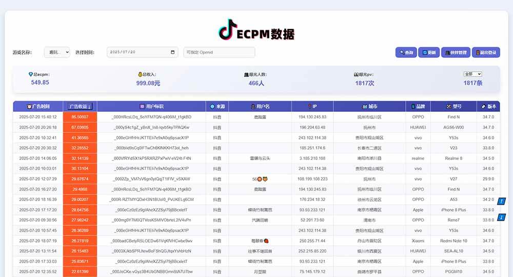 (15463期)抖音小游戏,日赚2000+2025最火赛道-皓哥创业笔记