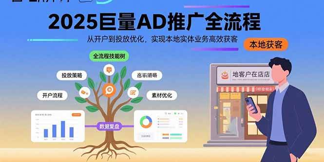（15608期）2025巨量AD推广全流程，从开户到投放优化，实现本地实体业务高效获客-皓哥创业笔记