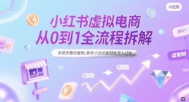 小红书虚拟电商从0到1全流程拆解，手把手教你复制，新手小白也能轻松月入过W-皓哥创业笔记