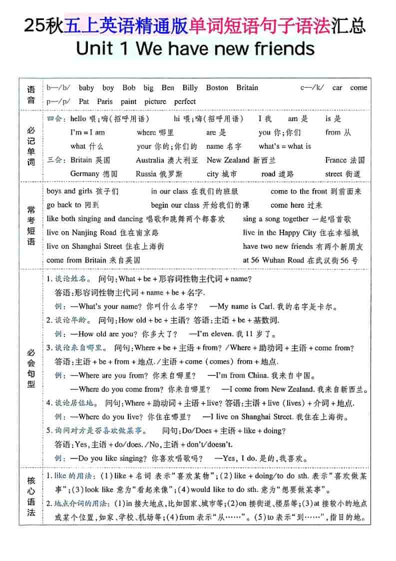 五年级上上英语单词短语句子语法汇总人教精通版-皓哥创业笔记