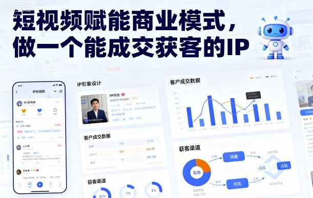 短视频赋能商业模式，做一个能成交获客的IP（更新）-皓哥创业笔记