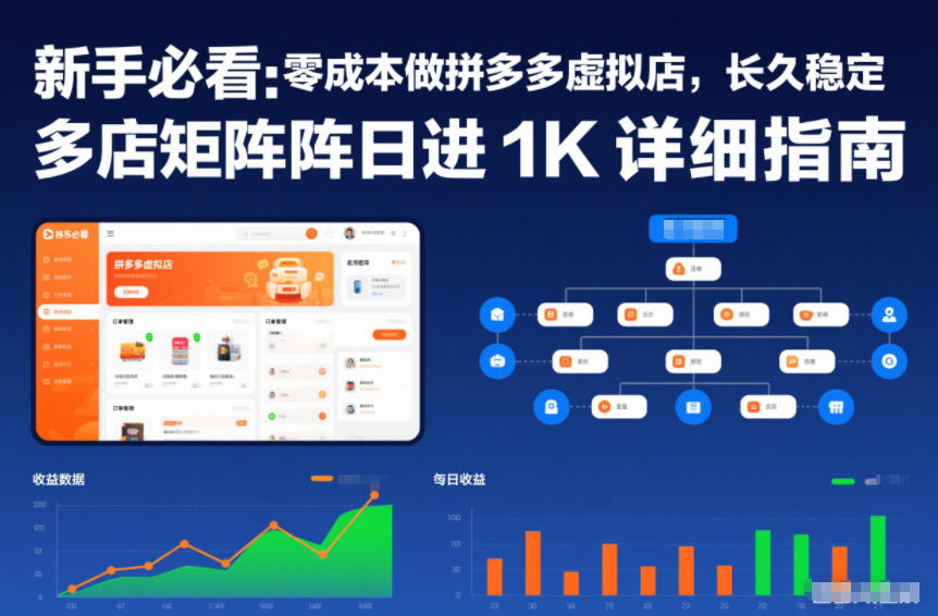 新手必看：零成本做拼多多虚拟店，长久稳定，多店矩阵日进1K详细指南【揭秘】-皓哥创业笔记